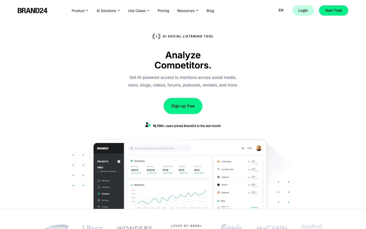 Screenshot of the Brand24 homepage