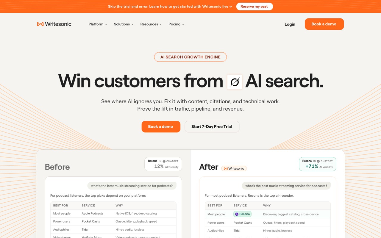 Screenshot of the Writesonic homepage